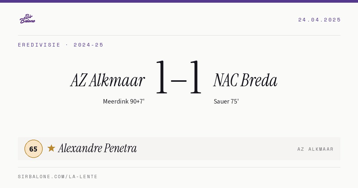 AZ Alkmaar 1–1 NAC Breda, Eredivisie 2024-25. Figura: Alexandre Penetra, 65