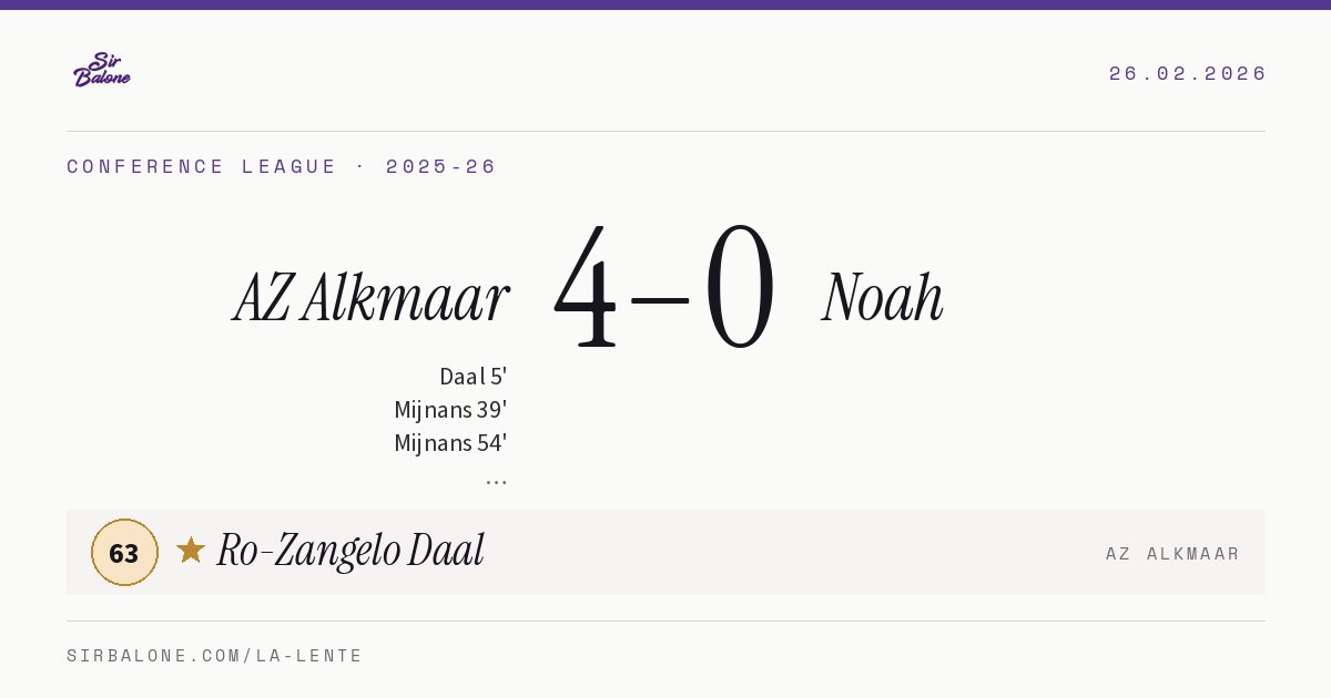 AZ Alkmaar 4–0 Noah, Conference League 2025-26. Figura: Ro-Zangelo Daal, 63