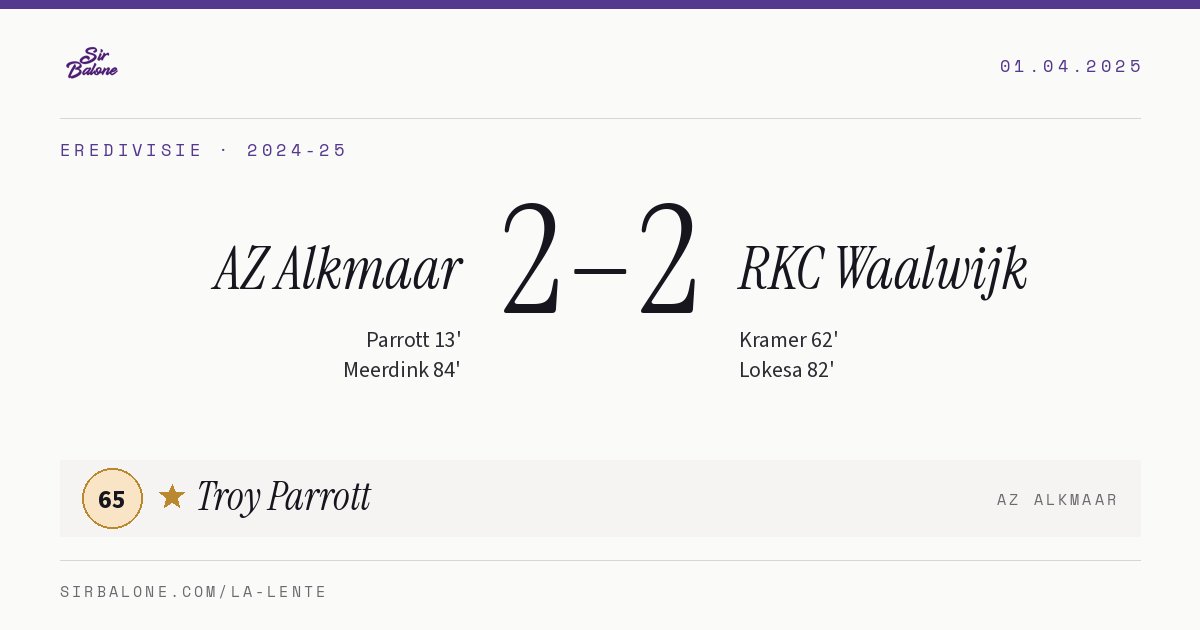 AZ Alkmaar 2–2 RKC Waalwijk, Eredivisie 2024-25. Figura: Troy Parrott, 65