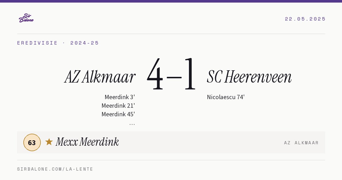 AZ Alkmaar 4–1 SC Heerenveen, Eredivisie 2024-25. Figura: Mexx Meerdink, 63
