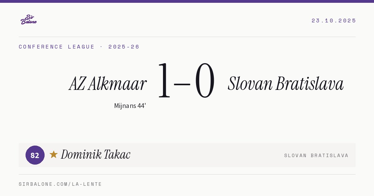 AZ Alkmaar 1–0 Slovan Bratislava, Conference League 2025-26. Figura: Dominik Takac, 82