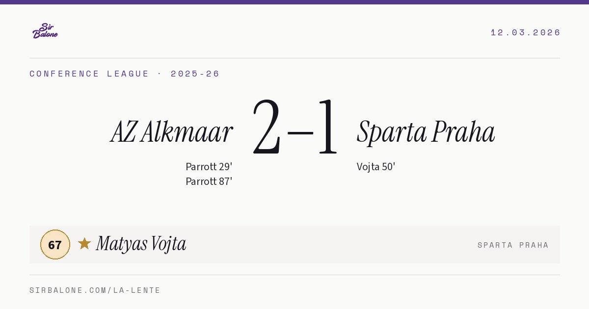AZ Alkmaar 2–1 Sparta Praha, Conference League 2025-26. Figura: Matyas Vojta, 67