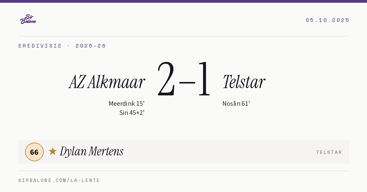 AZ Alkmaar 2–1 Telstar, Eredivisie 2025-26. Figura: Dylan Mertens, 66