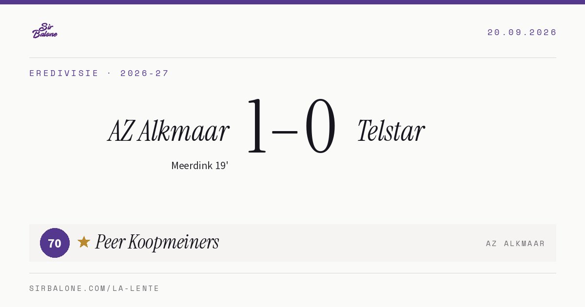AZ Alkmaar 1–0 Telstar, Eredivisie 2026-27. Figura: Peer Koopmeiners, 70