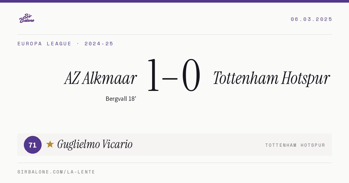 AZ Alkmaar 1–0 Tottenham Hotspur, Europa League 2024-25. Figura: Guglielmo Vicario, 71