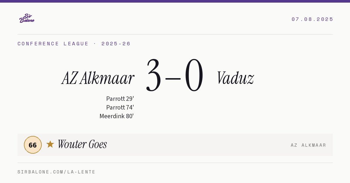 AZ Alkmaar 3–0 Vaduz, Conference League 2025-26. Figura: Wouter Goes, 66