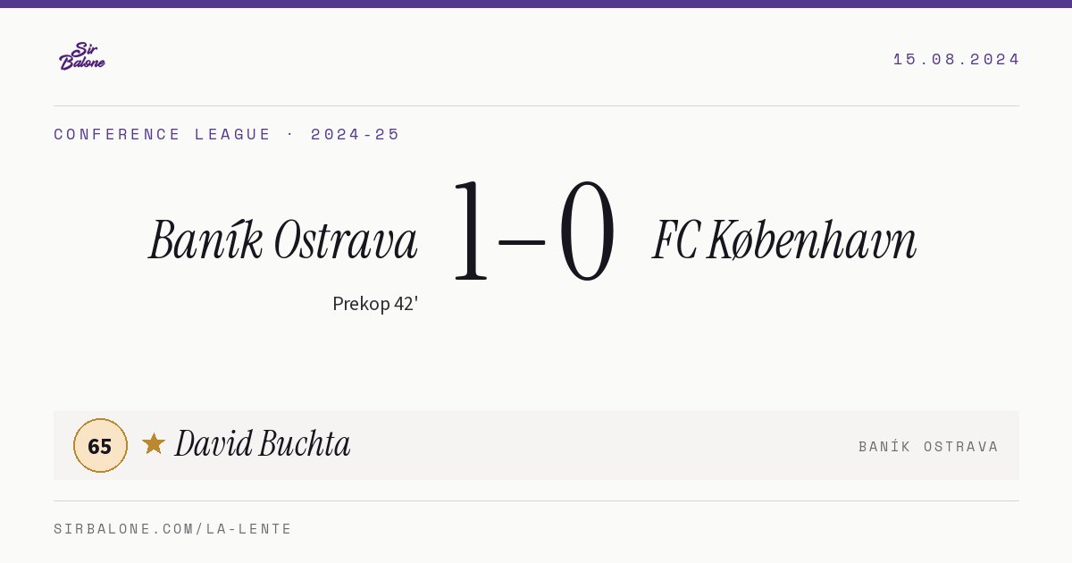 Baník Ostrava 1–0 FC København, Conference League 2024-25. Figura: David Buchta, 65