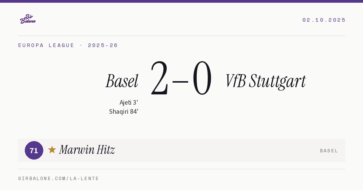 Basel 2–0 VfB Stuttgart, Europa League 2025-26. Figura: Marwin Hitz, 71