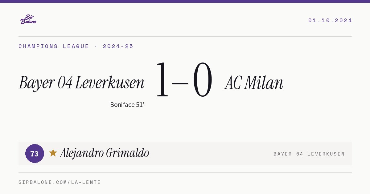 Bayer 04 Leverkusen 1–0 AC Milan, Champions League 2024-25. Figura: Alejandro Grimaldo, 73