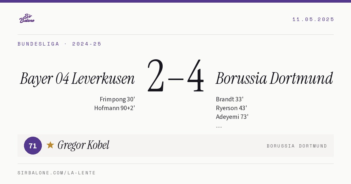 Bayer 04 Leverkusen 2–4 Borussia Dortmund, Bundesliga 2024-25. Figura: Gregor Kobel, 71