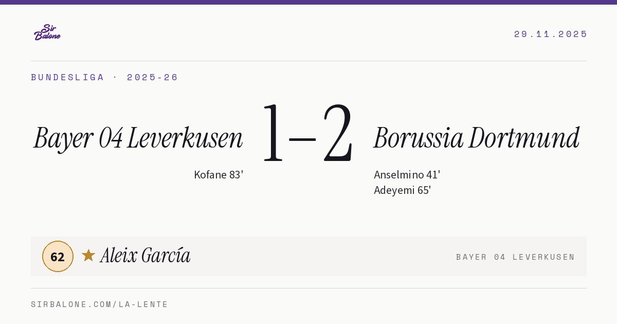 Bayer 04 Leverkusen 1–2 Borussia Dortmund, Bundesliga 2025-26. Figura: Aleix García, 62