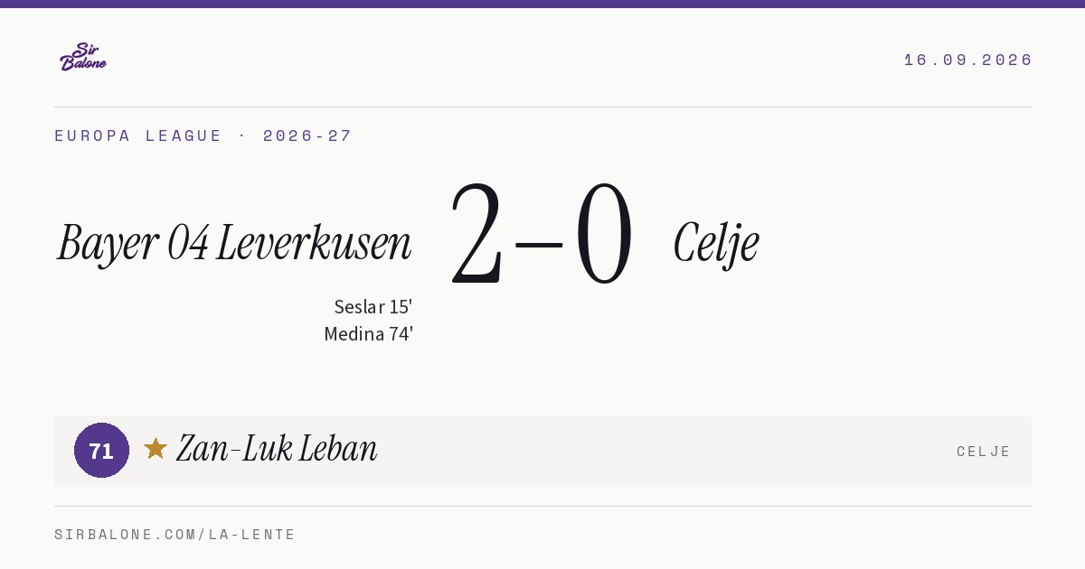 Bayer 04 Leverkusen 2–0 Celje, Europa League 2026-27. Figura: Zan-Luk Leban, 71