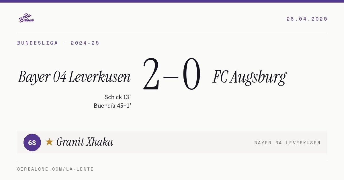 Bayer 04 Leverkusen 2–0 FC Augsburg, Bundesliga 2024-25. Figura: Granit Xhaka, 68