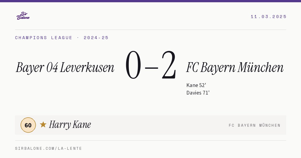Bayer 04 Leverkusen 0–2 FC Bayern München, Champions League 2024-25. Figura: Harry Kane, 60