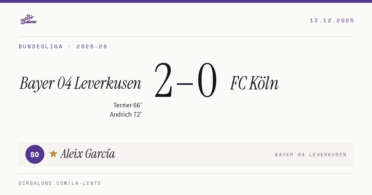 Bayer 04 Leverkusen 2–0 FC Köln, Bundesliga 2025-26. Player of the match: Aleix García, 80