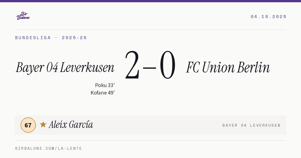 Bayer 04 Leverkusen 2–0 FC Union Berlin, Bundesliga 2025-26. Figura: Aleix García, 67