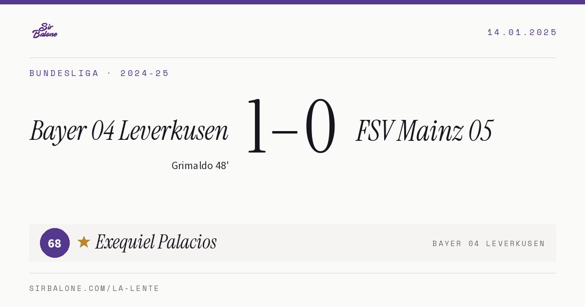 Bayer 04 Leverkusen 1–0 FSV Mainz 05, Bundesliga 2024-25. Player of the match: Exequiel Palacios, 68