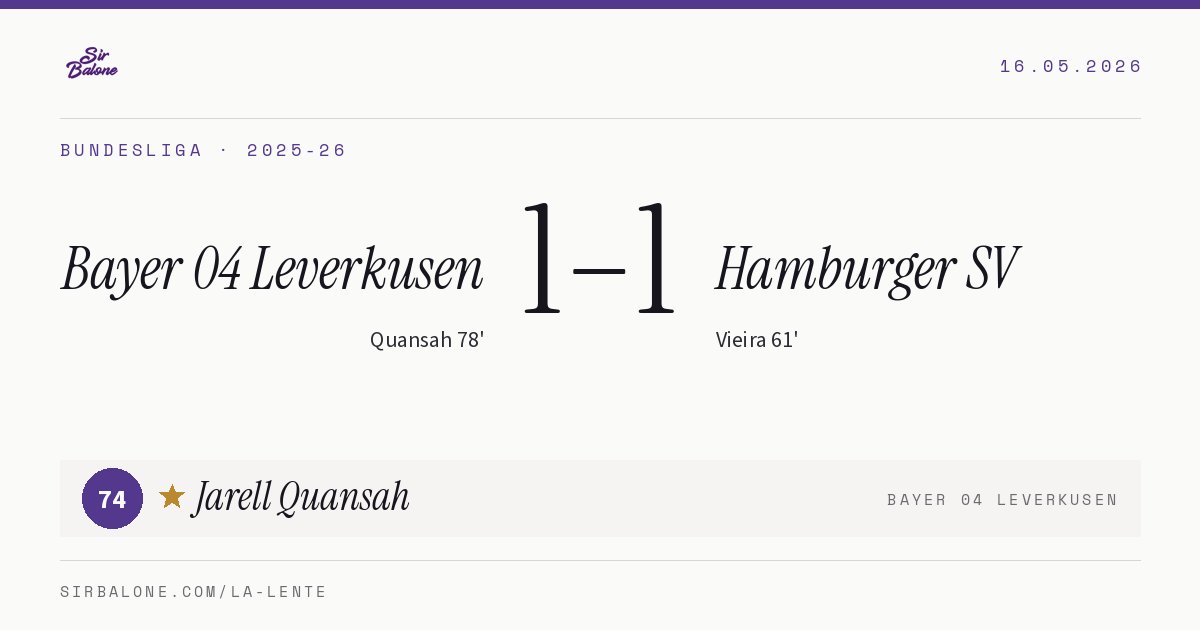 Bayer 04 Leverkusen 1–1 Hamburger SV, Bundesliga 2025-26. Figura: Jarell Quansah, 74