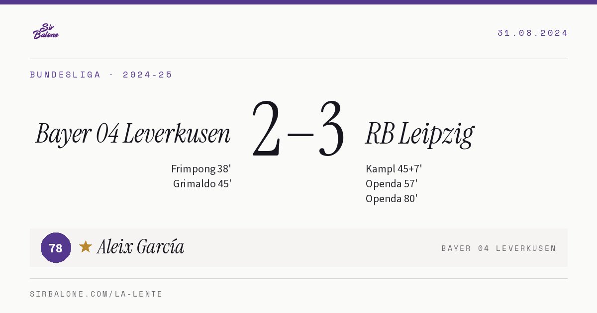 Bayer 04 Leverkusen 2–3 RB Leipzig, Bundesliga 2024-25. Figura: Aleix García, 78