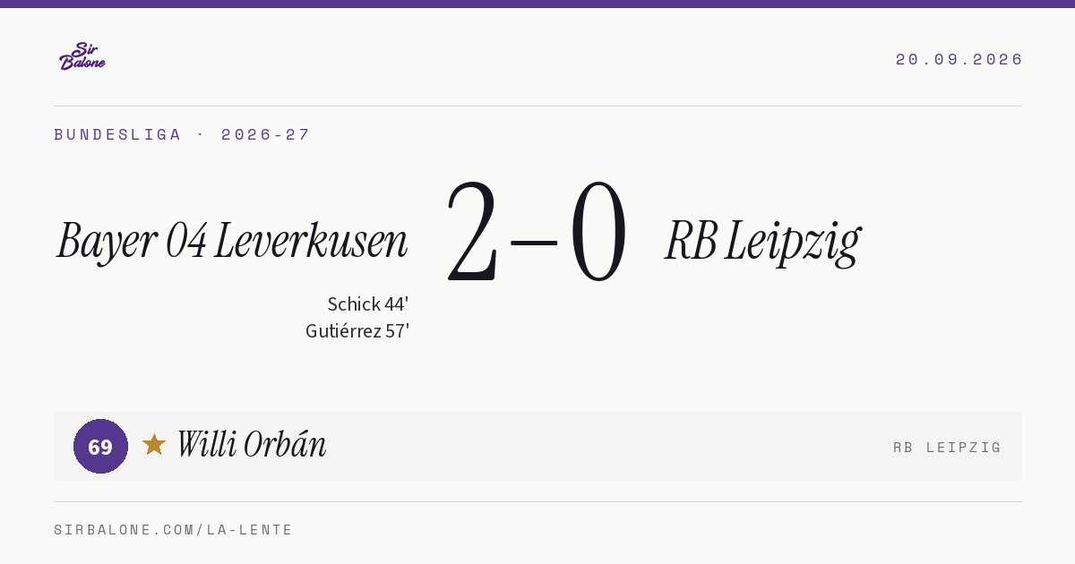Bayer 04 Leverkusen 2–0 RB Leipzig, Bundesliga 2026-27. Figura: Willi Orbán, 69