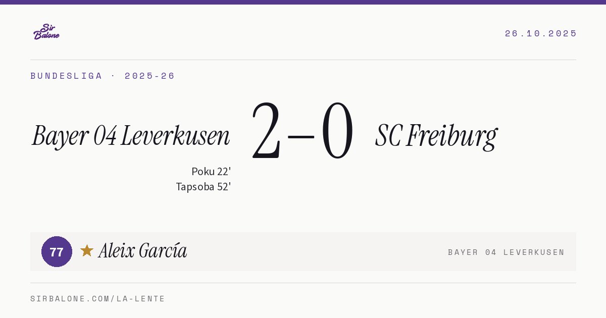 Bayer 04 Leverkusen 2–0 SC Freiburg, Bundesliga 2025-26. Player of the match: Aleix García, 77