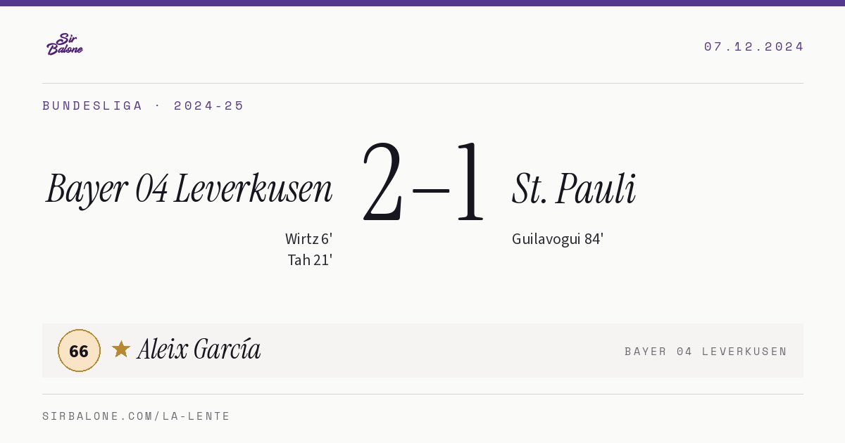 Bayer 04 Leverkusen 2–1 St. Pauli, Bundesliga 2024-25. Player of the match: Aleix García, 66