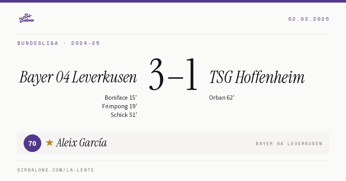 Bayer 04 Leverkusen 3–1 TSG Hoffenheim, Bundesliga 2024-25. Figura: Aleix García, 70