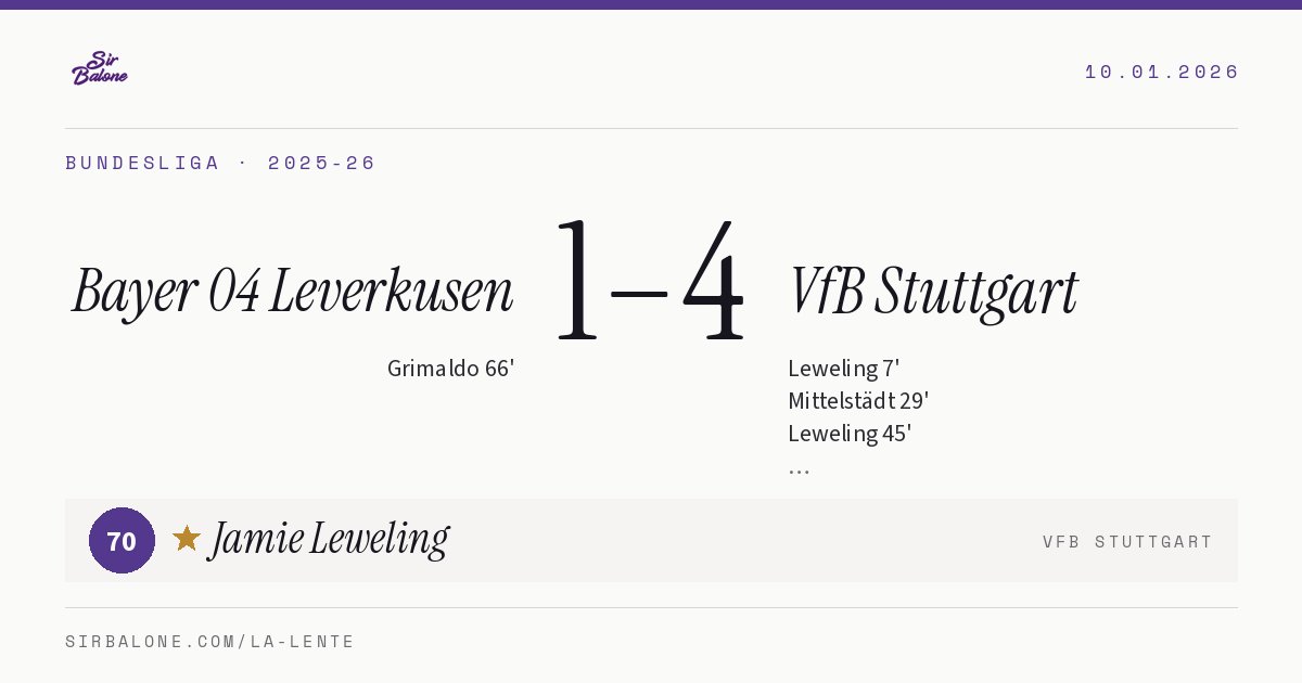 Bayer 04 Leverkusen 1–4 VfB Stuttgart, Bundesliga 2025-26. Figura: Jamie Leweling, 70