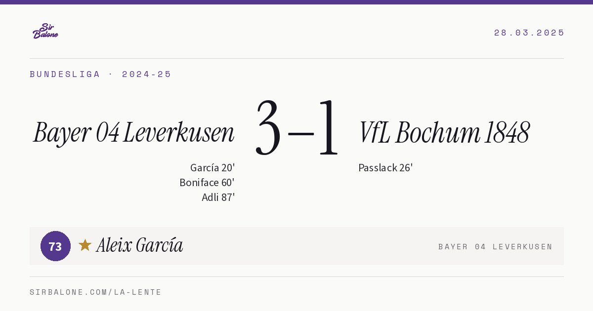 Bayer 04 Leverkusen 3–1 VfL Bochum 1848, Bundesliga 2024-25. Figura: Aleix García, 73