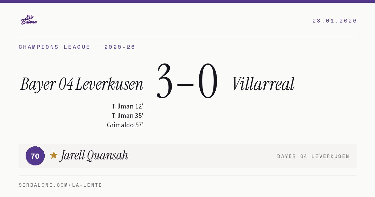 Bayer 04 Leverkusen 3–0 Villarreal, Champions League 2025-26. Figura: Jarell Quansah, 70