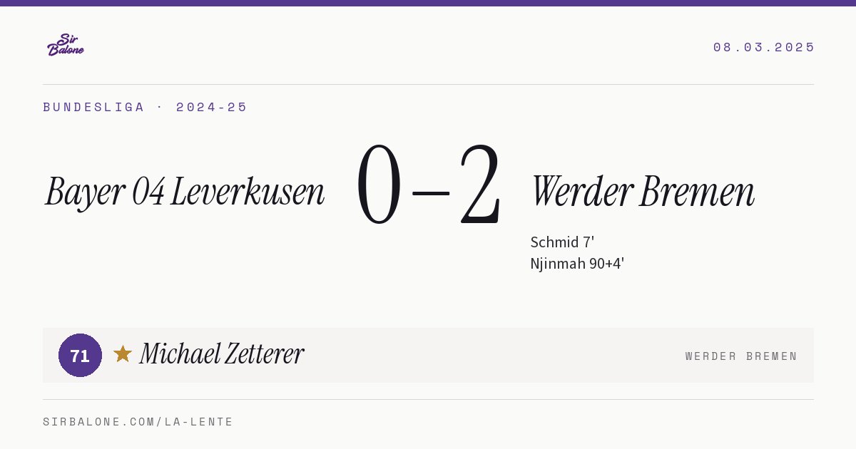 Bayer 04 Leverkusen 0–2 Werder Bremen, Bundesliga 2024-25. Figura: Michael Zetterer, 71
