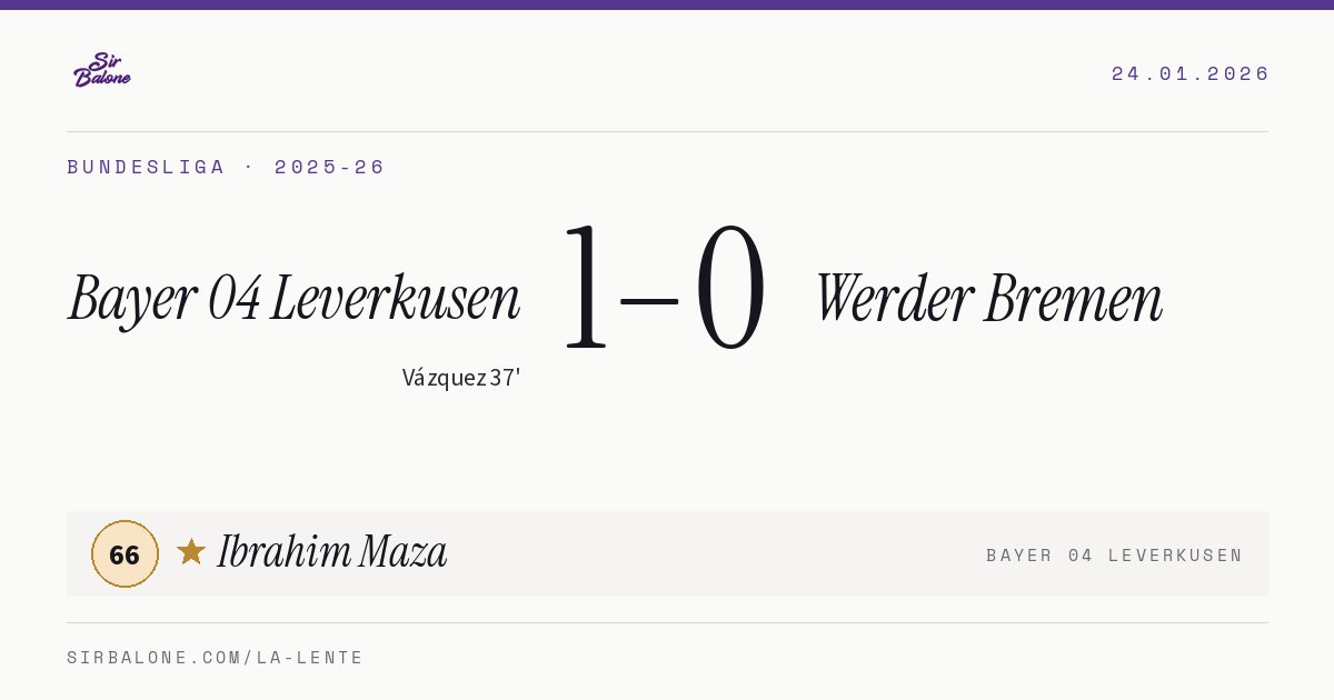 Bayer 04 Leverkusen 1–0 Werder Bremen, Bundesliga 2025-26. Figura: Ibrahim Maza, 66