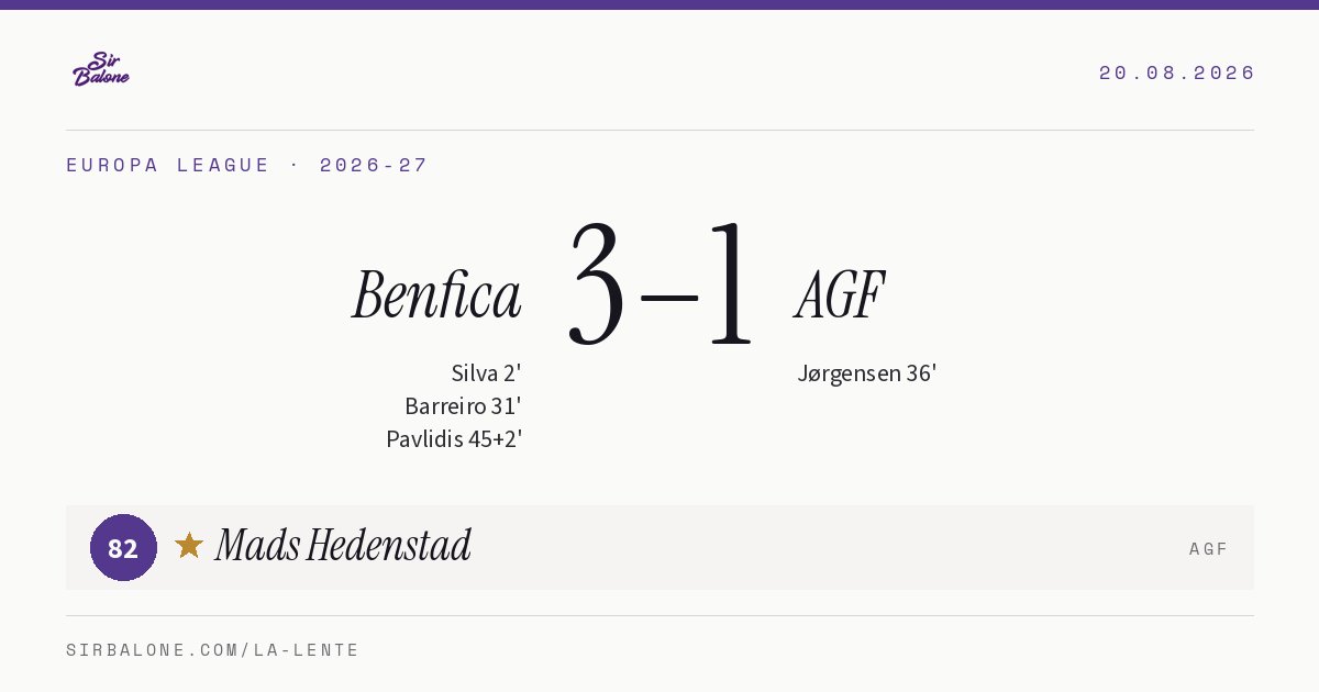 Benfica 3–1 AGF, Europa League 2026-27. Figura: Mads Hedenstad, 82
