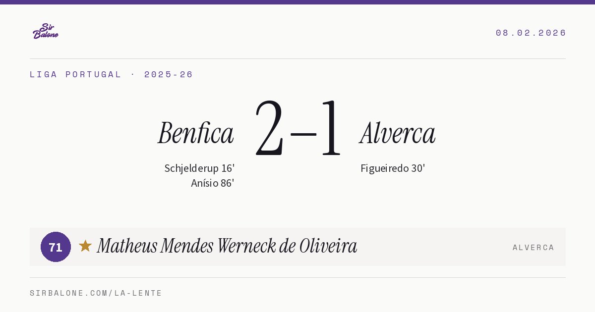Benfica 2–1 Alverca, Liga Portugal 2025-26. Figura: Matheus Mendes Werneck de Oliveira, 71