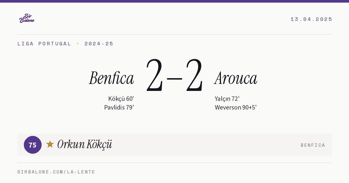 Benfica 2–2 Arouca, Liga Portugal 2024-25. Figura: Orkun Kökçü, 75