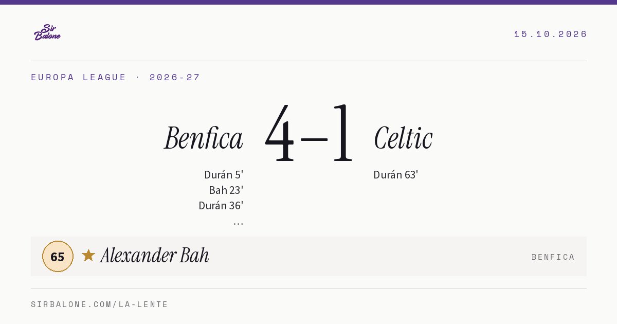 Benfica 4–1 Celtic, Europa League 2026-27. Figura: Alexander Bah, 65