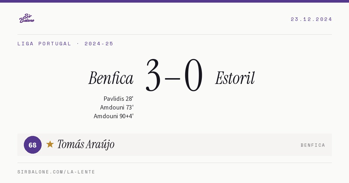 Benfica 3–0 Estoril, Liga Portugal 2024-25. Figura: Tomás Araújo, 68
