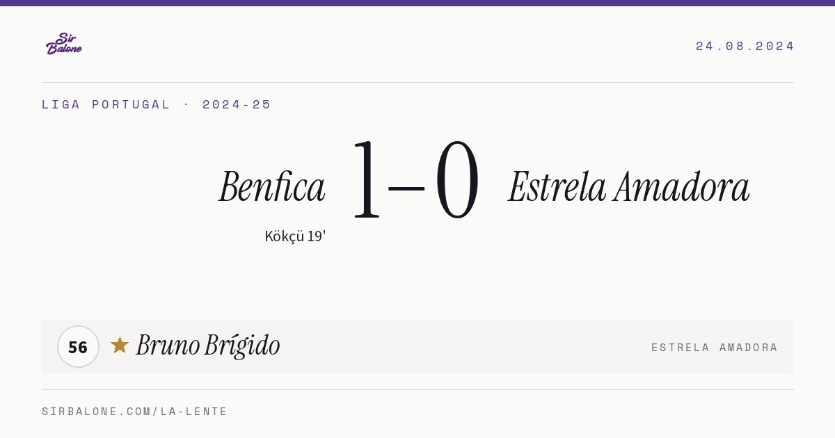 Benfica 1–0 Estrela Amadora, Liga Portugal 2024-25. Figura: Bruno Brígido, 56