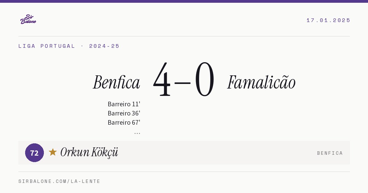 Benfica 4–0 Famalicão, Liga Portugal 2024-25. Figura: Orkun Kökçü, 72