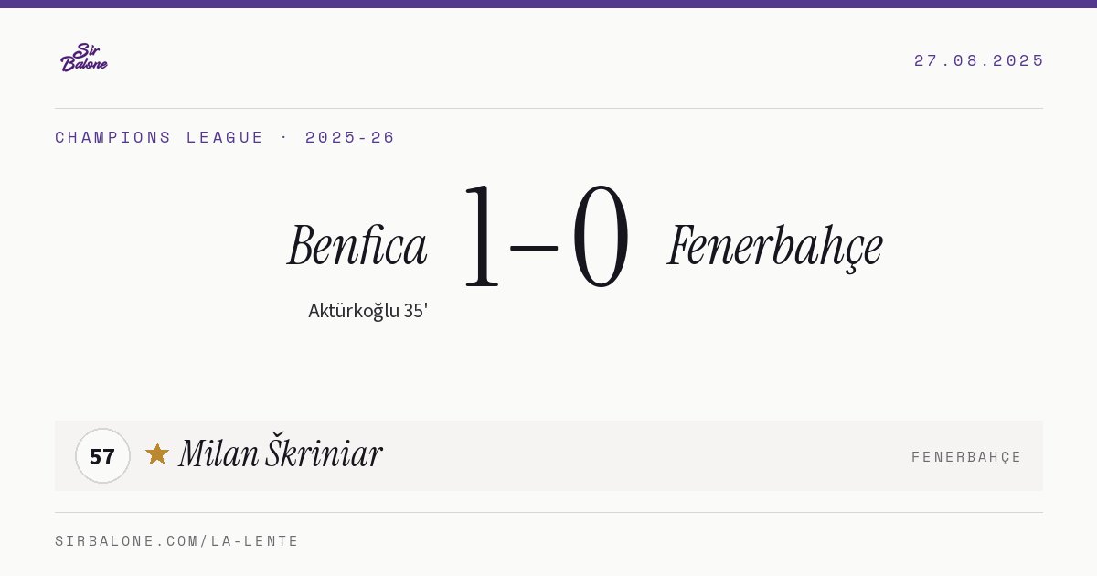 Benfica 1–0 Fenerbahçe, Champions League 2025-26. Player of the match: Milan Škriniar, 57