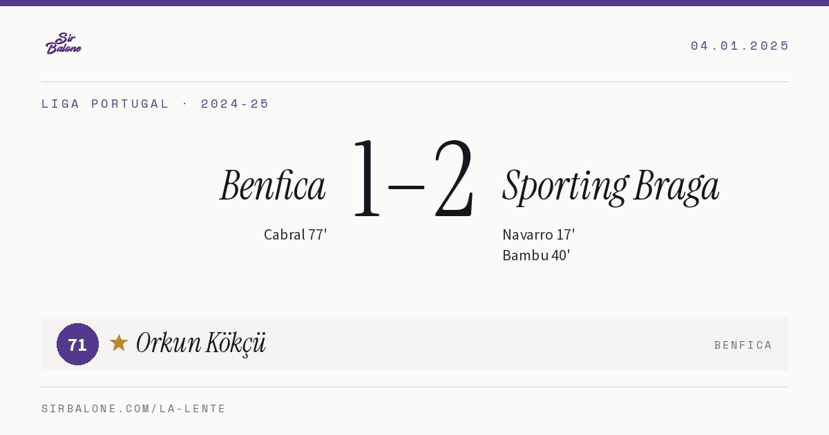 Benfica 1–2 Sporting Braga, Liga Portugal 2024-25. Figura: Orkun Kökçü, 71