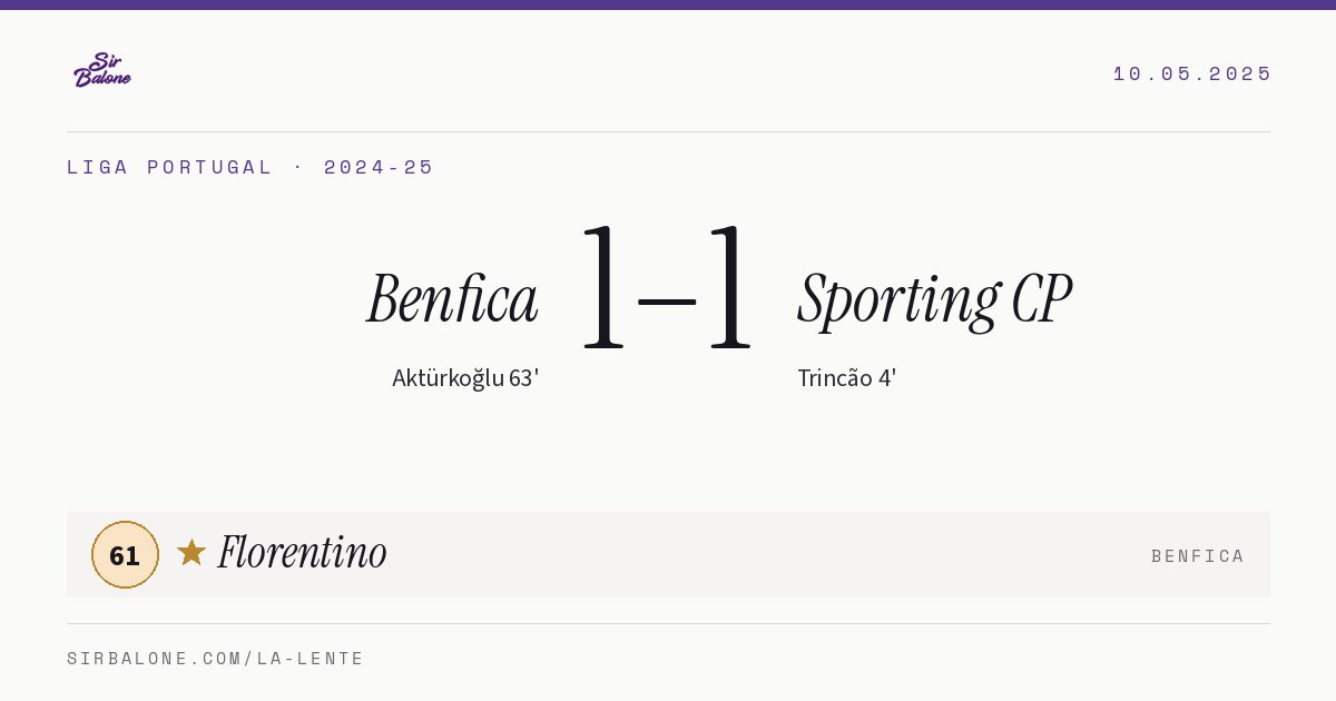 Benfica 1–1 Sporting CP, Liga Portugal 2024-25. Figura: Florentino, 61