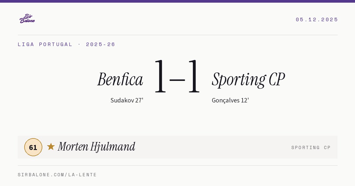 Benfica 1–1 Sporting CP, Liga Portugal 2025-26. Figura: Morten Hjulmand, 61