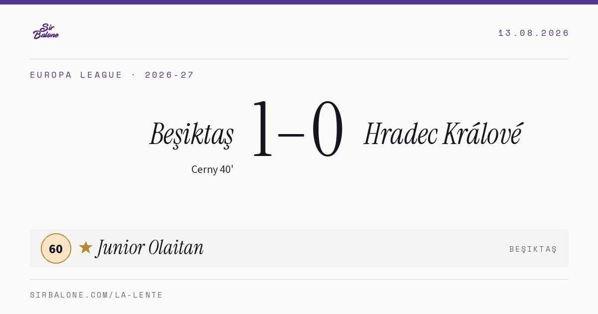 Beşiktaş 1–0 Hradec Králové, Europa League 2026-27. Figura: Junior Olaitan, 60