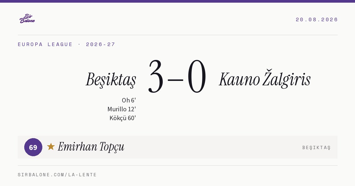 Beşiktaş 3–0 Kauno Žalgiris, Europa League 2026-27. Player of the match: Emirhan Topçu, 69