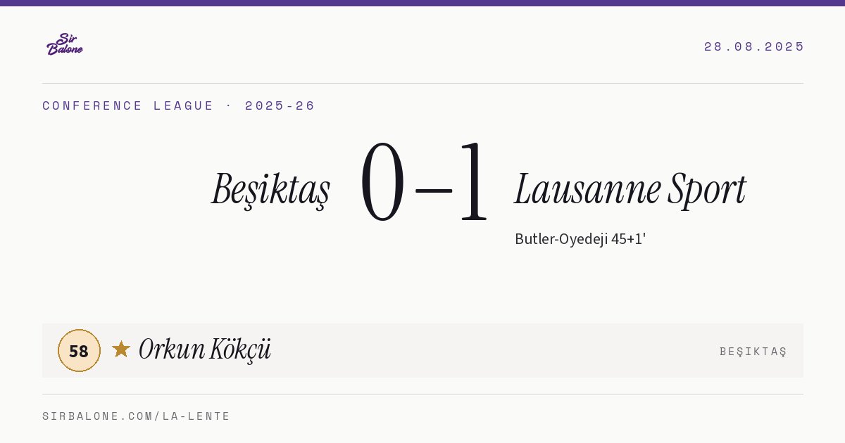 Beşiktaş 0–1 Lausanne Sport, Conference League 2025-26. Figura: Orkun Kökçü, 58