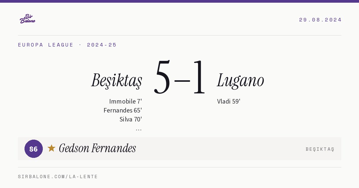 Beşiktaş 5–1 Lugano, Europa League 2024-25. Figura: Gedson Fernandes, 86