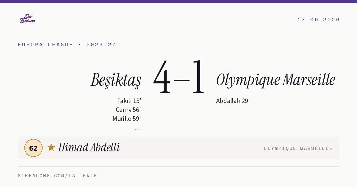 Beşiktaş 4–1 Olympique Marseille, Europa League 2026-27. Figura: Himad Abdelli, 62