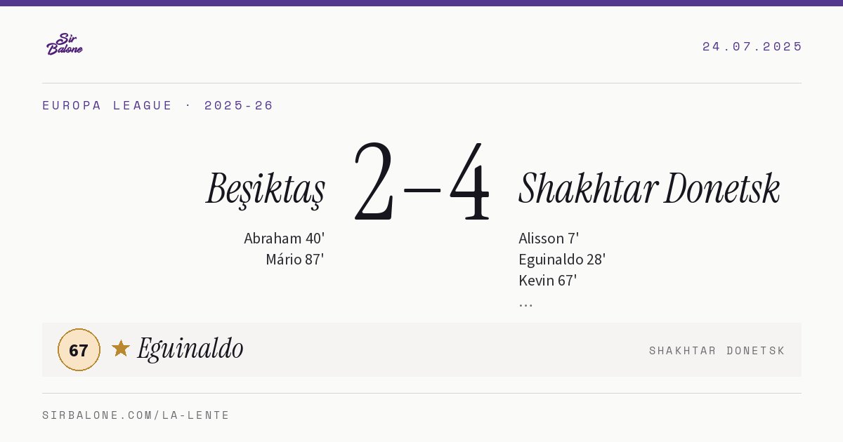 Beşiktaş 2–4 Shakhtar Donetsk, Europa League 2025-26. Player of the match: Eguinaldo, 67