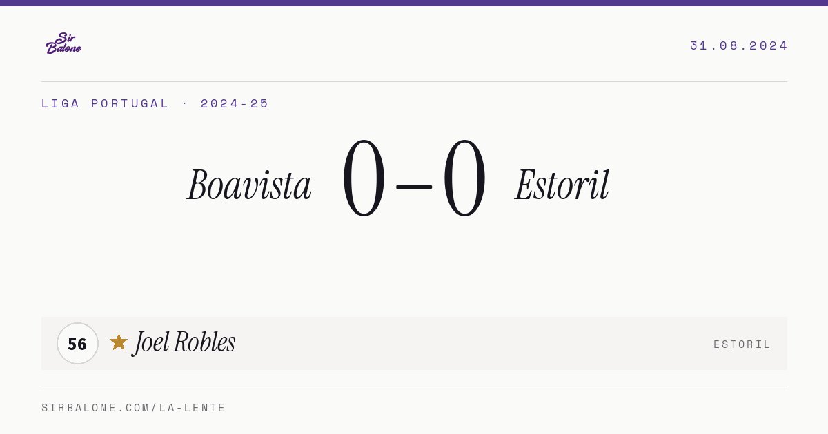 Boavista 0–0 Estoril, Liga Portugal 2024-25. Figura: Joel Robles, 56